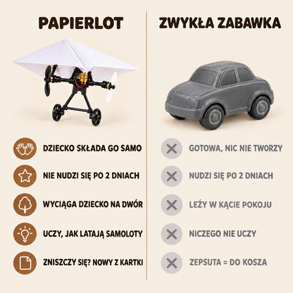 PapierLot – papierowy samolot, który naprawdę lata